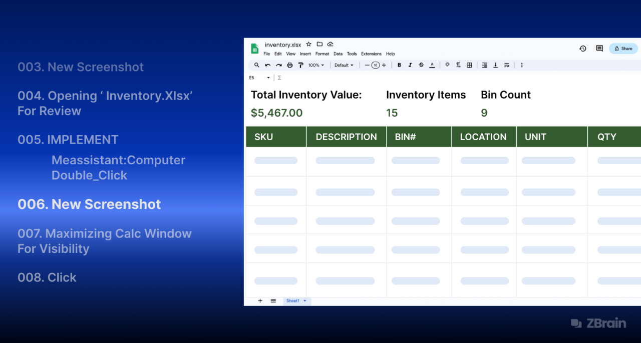 Computer-using agent (CUA) models